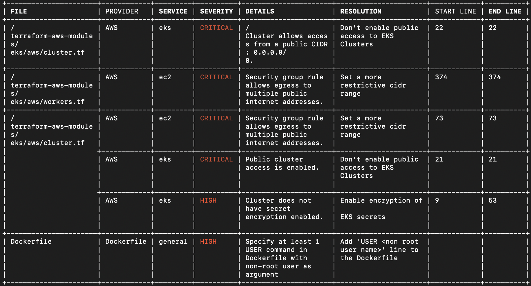 image-20240807-083808.png