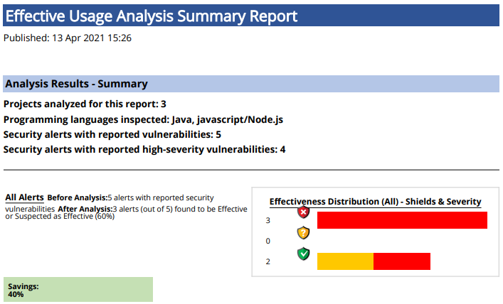 EUA_SummaryReport.PNG