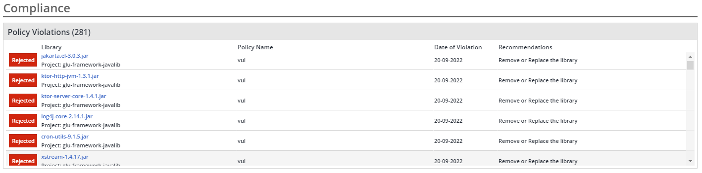 Compliance- policy violations.PNG