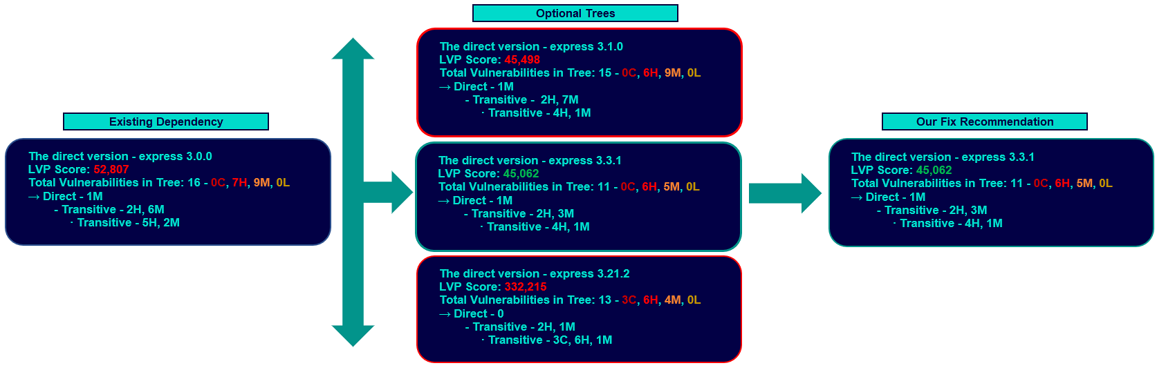 image-20230323-203247.png