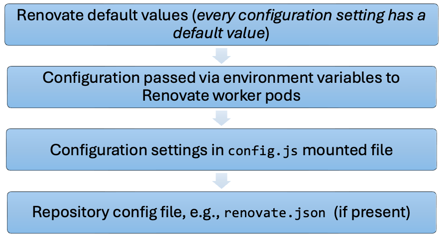 image-20240801-033852.png
