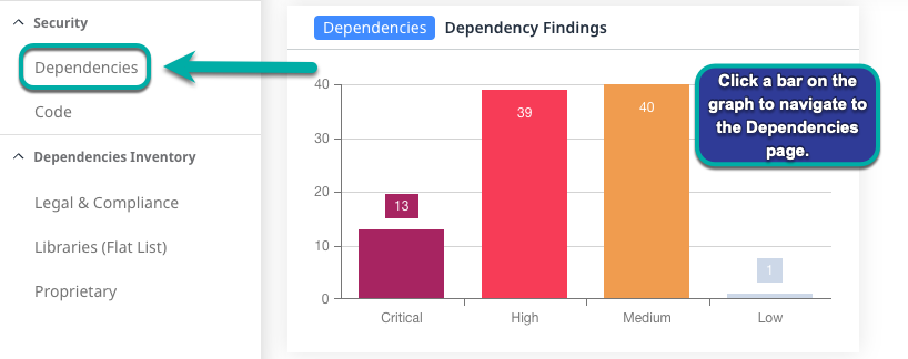 new_dep_graph.png