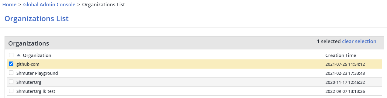 Organizations List.PNG