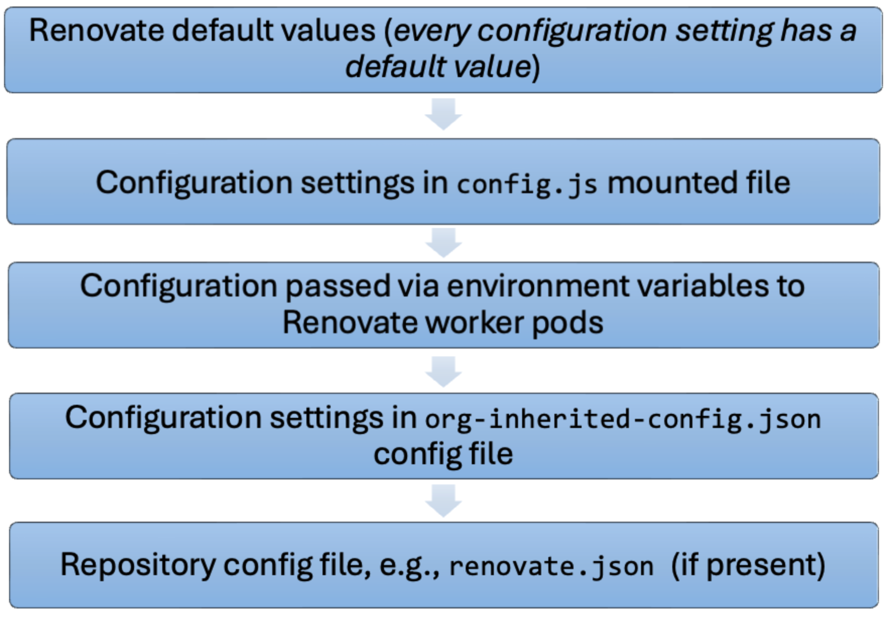 image-20260917-215606.png