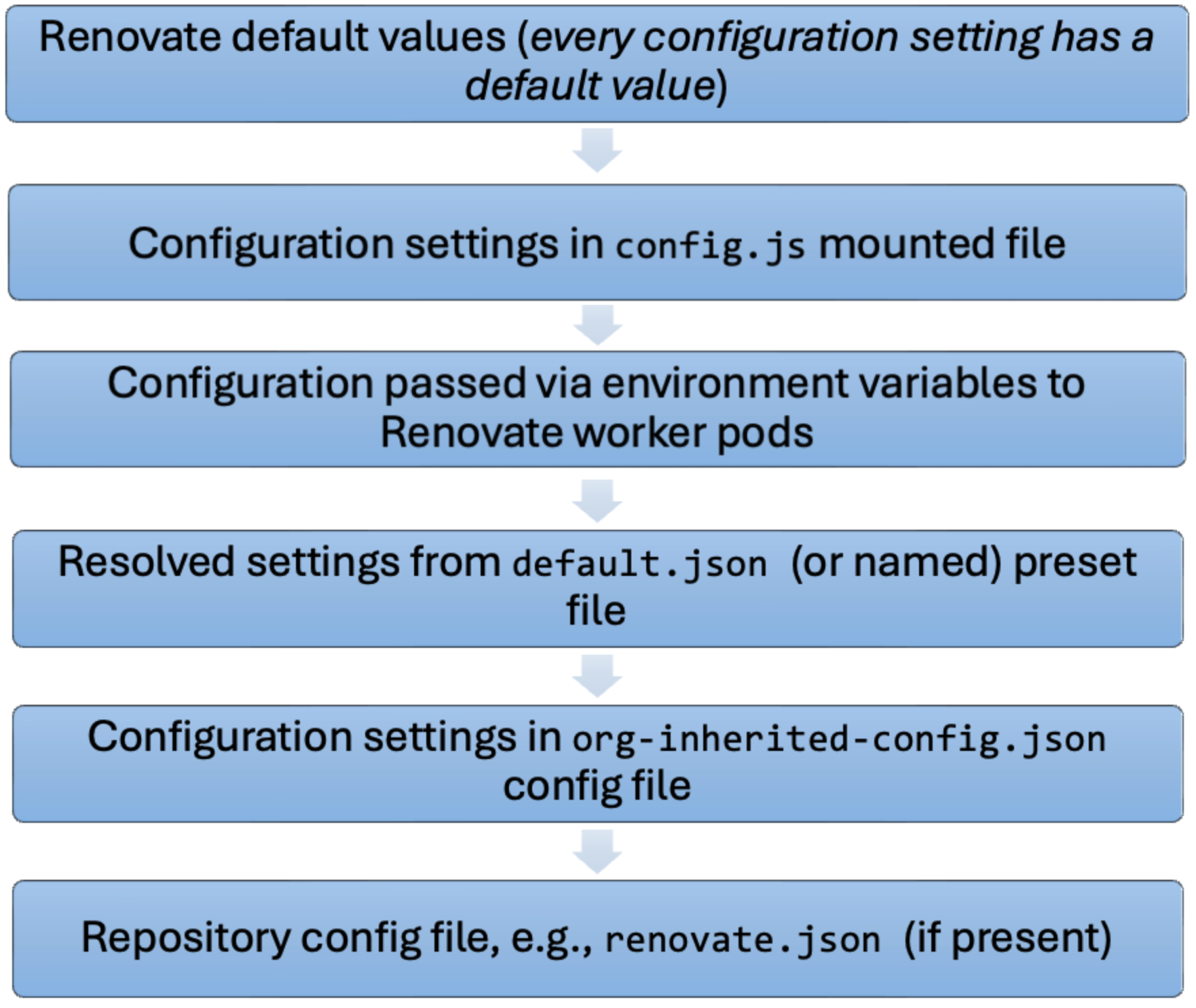 image-20260917-215639.png
