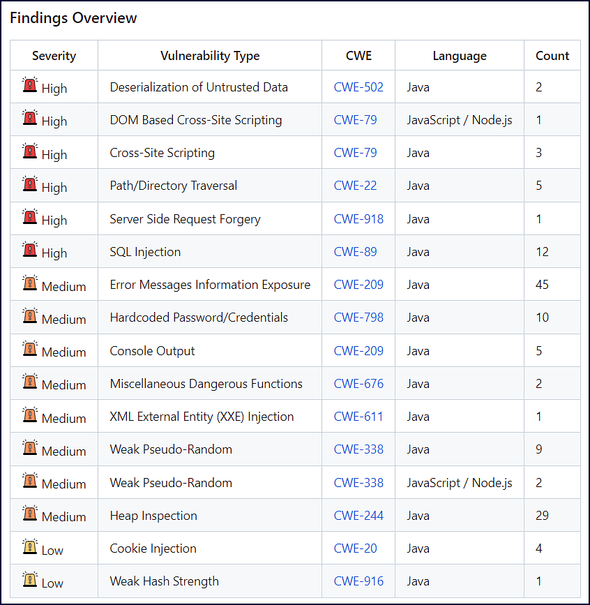 image-20230406-210821.png
